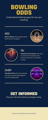 So sánh các loại kèo Match Winner, Chấp Gậy và Tài Xỉu Tổng Gậy trong cá cược Bowling