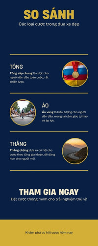 So sánh các loại kèo tổng sắp chung, áo vàng và thắng chặng trong cá cược đua xe đạp