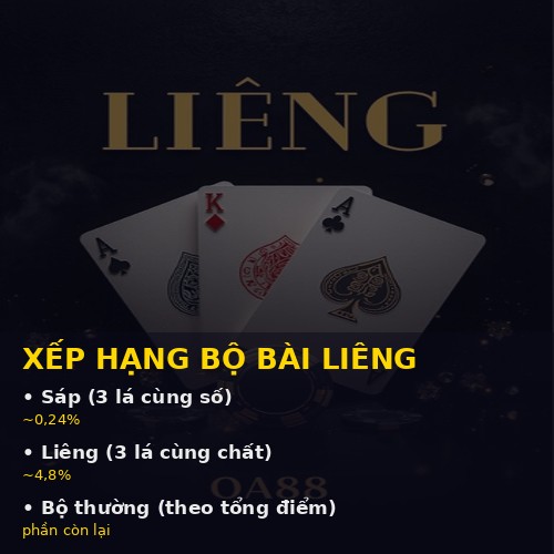 Sơ đồ minh họa thứ hạng Sáp, Liêng và bộ bài điểm thường cùng xác suất xuất hiện gần đúng trong trò Liêng
