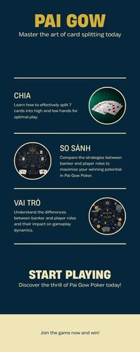 Sơ đồ minh họa cách chia bảy lá bài Pai Gow Poker thành bộ 5 lá và bộ 2 lá theo House Way